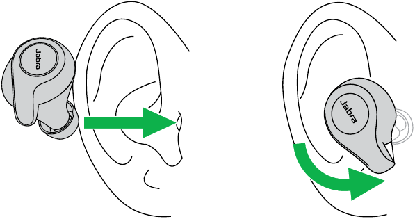 C&oacute;mo llevarlos puestos - Parte 2