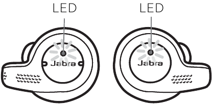 Qu&eacute; significan los LED - LED de estado del auricular