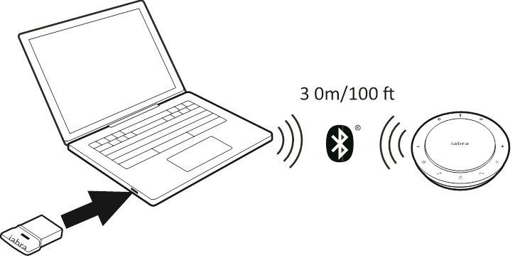 Pripojenie k PC (Bluetooth)