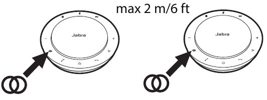 Tlačidlo prepojenia
