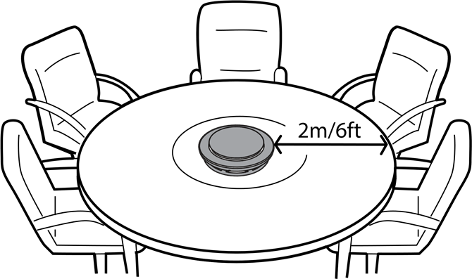 Mal&aacute; zasadacia miestnosť