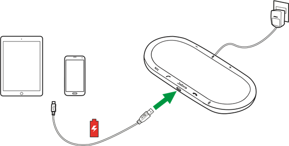 Telefoni v&otilde;i tahvelarvuti laadimine