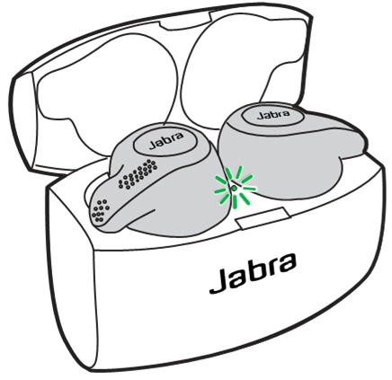 Carga de los auriculares