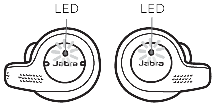 ESTADO DEL AURICULAR