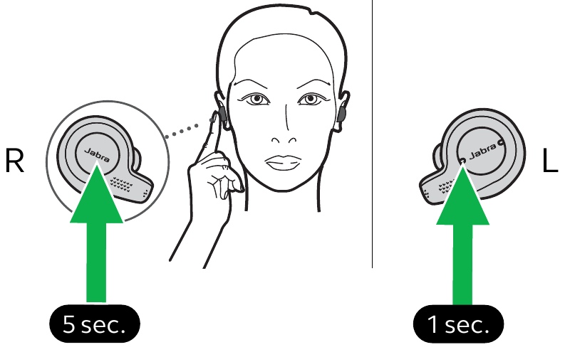 Emparejamiento con un tel&eacute;fono inteligente