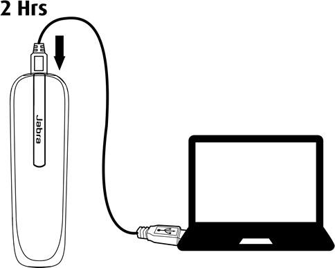 ŁADOWANIE ZESTAWU SŁUCHAWKOWEGO