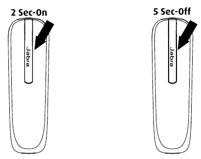 WŁĄCZANIE I WYŁĄCZANIE ZESTAWU SŁUCHAWKOWEGO