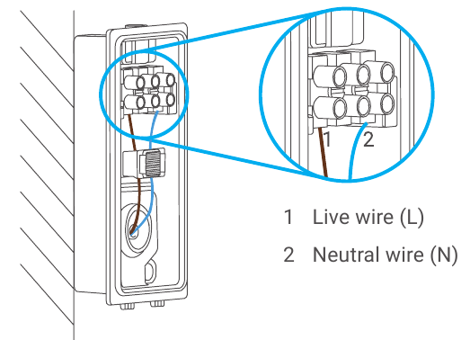 Connect the wires