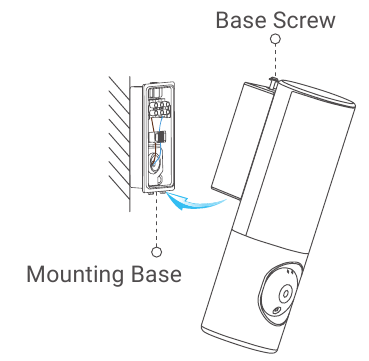 Insert the camera to the mounting base