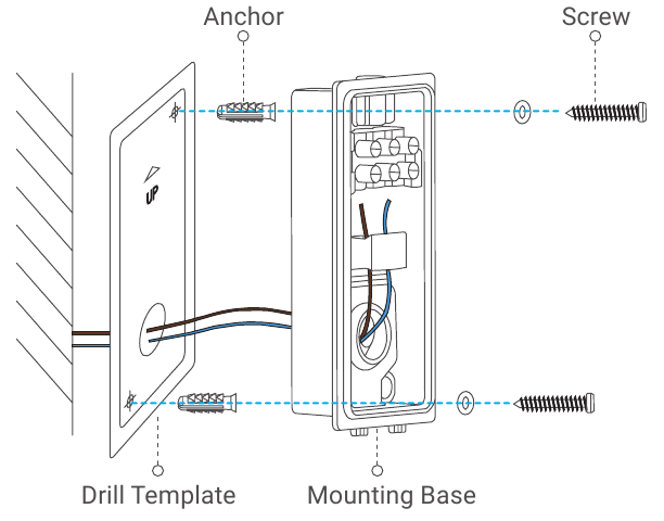 Install the mounting base