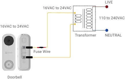 EZVIZ doorbell with no chime