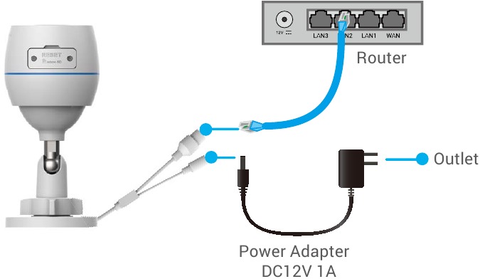 Conectarse a Internet - Conexi&oacute;n por cable