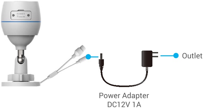 Conectarse a Internet - Conexi&oacute;n inal&aacute;mbrica