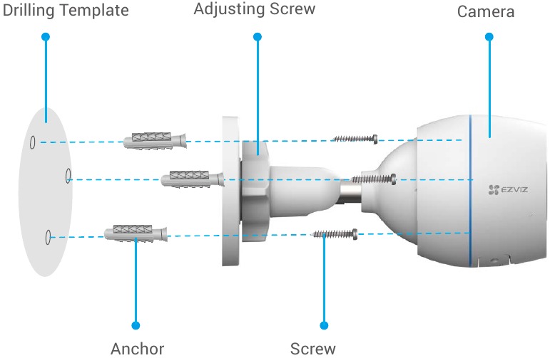 Instalaci&oacute;n - Procedimiento de instalaci&oacute;n
