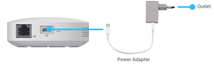 Подключите к источнику питания