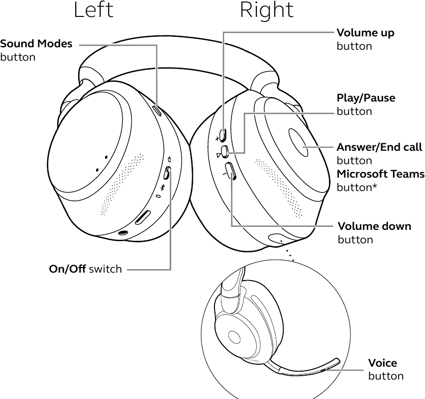 jabra Evolve2 85 UC Wireless Bluetooth Stereo Headset, USB-A, UC Certified (28599-989-999