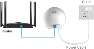 Conex&atilde;o com fio