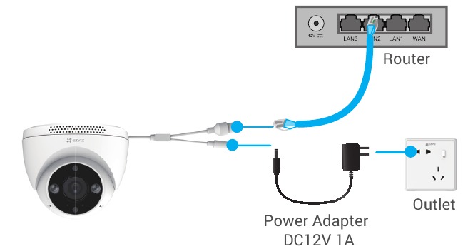 Conecte a c&acirc;mera ao switch PoE - Etapa 1