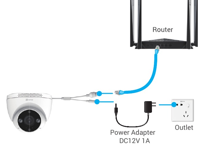 Op&ccedil;&atilde;o A: Conex&atilde;o com fio - Etapa 1