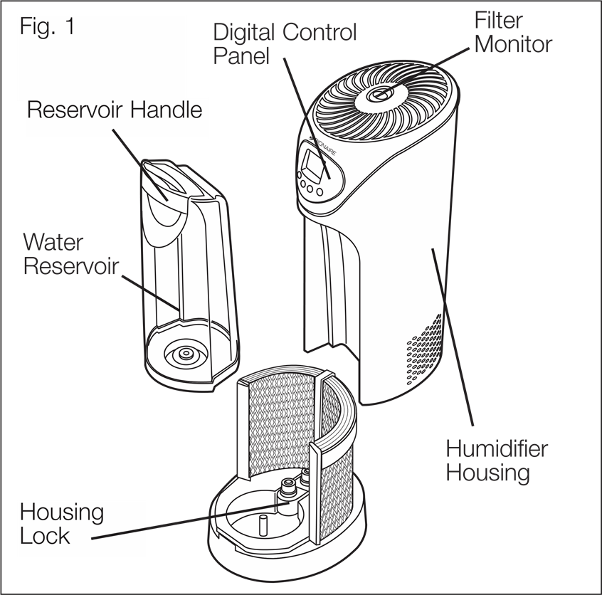 INSTRUKCJE TRYBU RĘCZNEGO