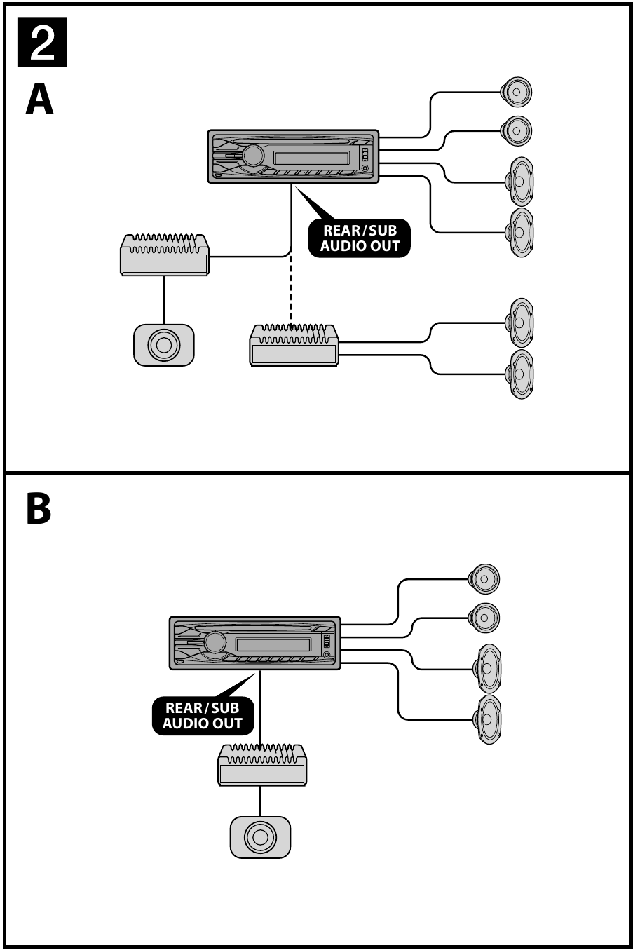 Przykład połączenia 