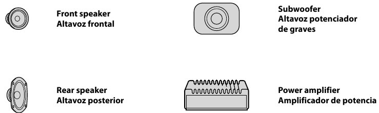 Sprzęt użyty na ilustracjach (niedostarczony)