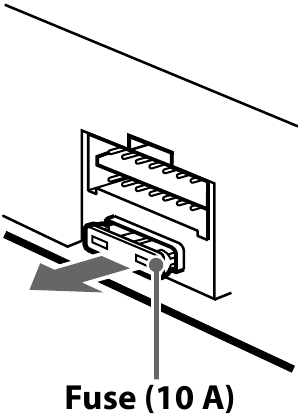 Wymiana bezpiecznika