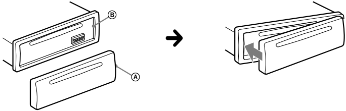 Jak odłączyć i przymocować panel przedni - Krok 2