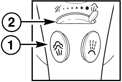Атылу/Бүрку түймелері
