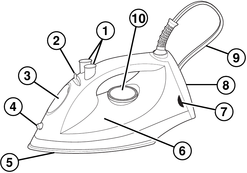 Бөлшектер мен мүмкіндіктер