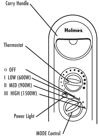 EINSTELLEN DES THERMOSTATS - Bedienfeld
