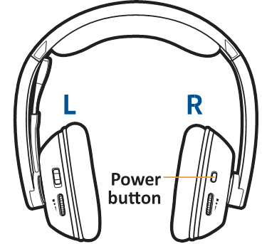Қалай пайдалану керек - 1-бөлім