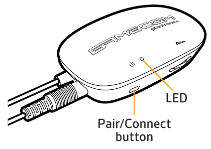 Қалай пайдалану керек - 2-бөлім