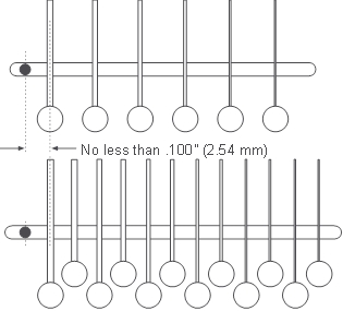 Localiser le trou du fil