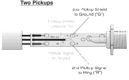 C&acirc;blage st&eacute;r&eacute;o optionnel