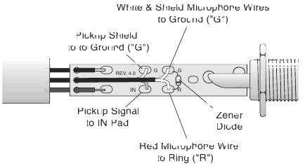 Micro et microphone &agrave; &eacute;lectret