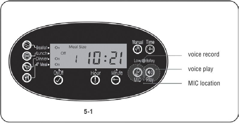 Дыбыс жазу және ойнату