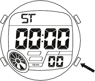 Tempo sul giro - Passaggio 1