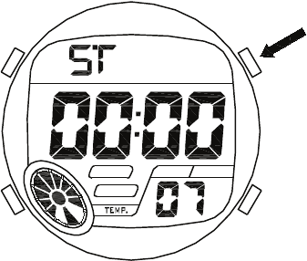 Tempo sul giro - Passaggio 3