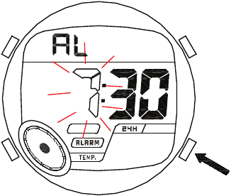 Impostazione dell'allarme - Passaggio 1