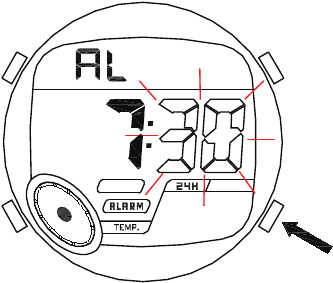 Impostazione dell'allarme - Passaggio 3