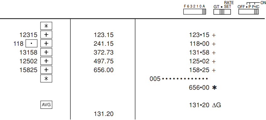 AVERAGING CALCULATIONS - Part 2