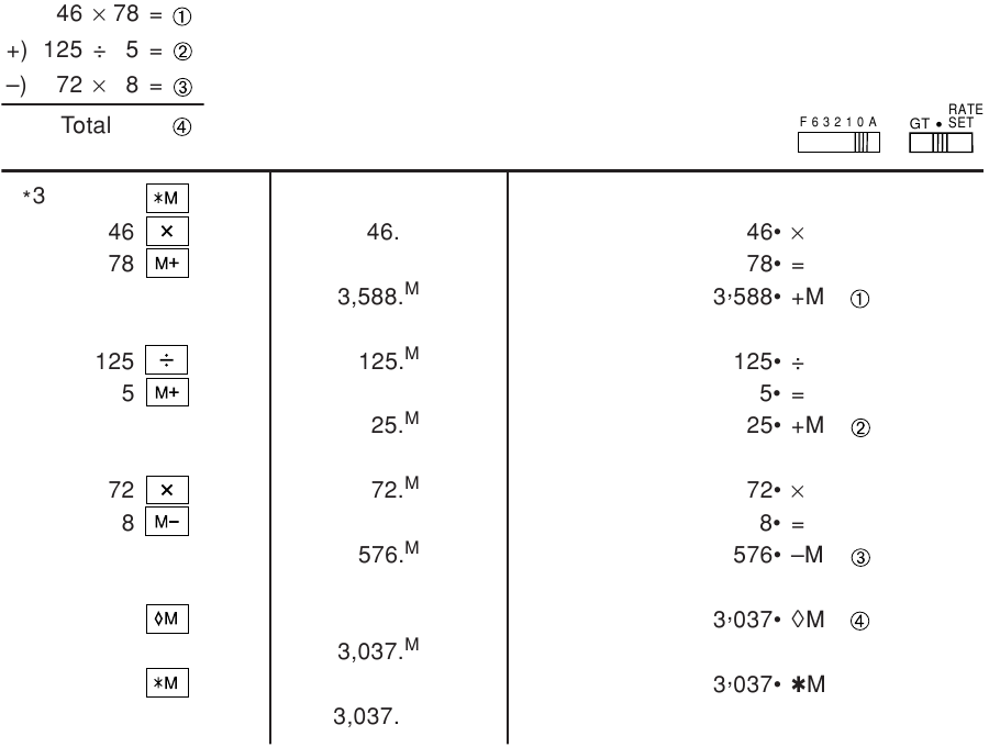 CALCULATION EXAMPLES - MEMORY