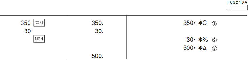 COST / SELL / MARGIN CALCULATION - Example 2