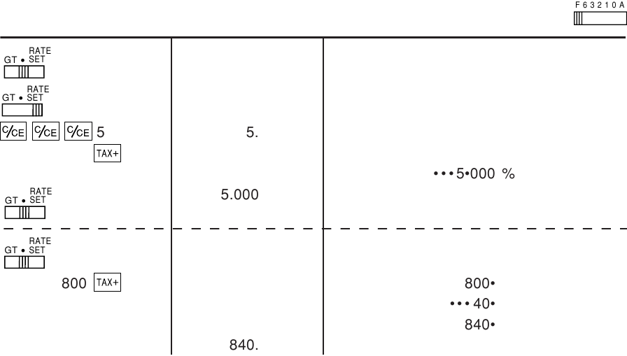 TAX RATE CALCULATIONS - Example 1