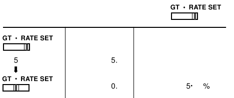 C&Aacute;LCULOS DE LA TASA DE IMPUESTOS - EJEMPLO 1