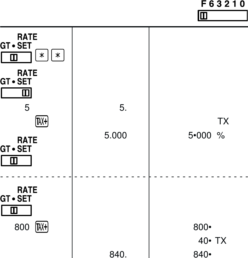 MOKESČIŲ NORMA APSKAIČIAVIMAI - 1 PAVYZDYS
