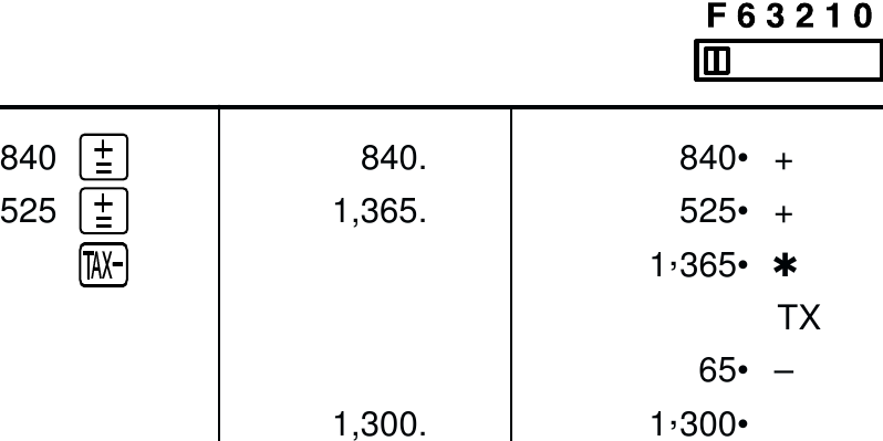 MOKESČIŲ NORMA APSKAIČIAVIMAI - 2 PAVYZDYS