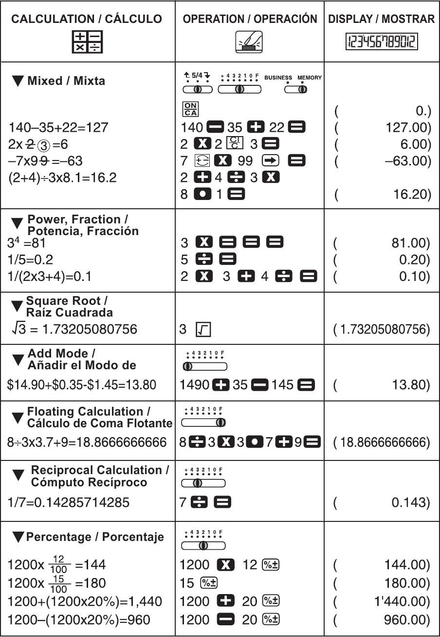 Exemplos de C&aacute;lculo 1