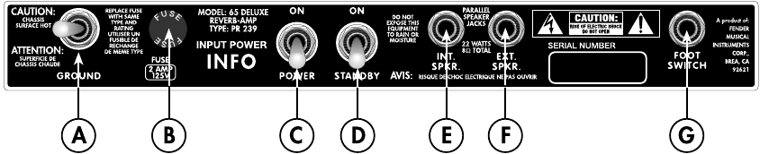 KAZI ZA PANELI YA NYUMA